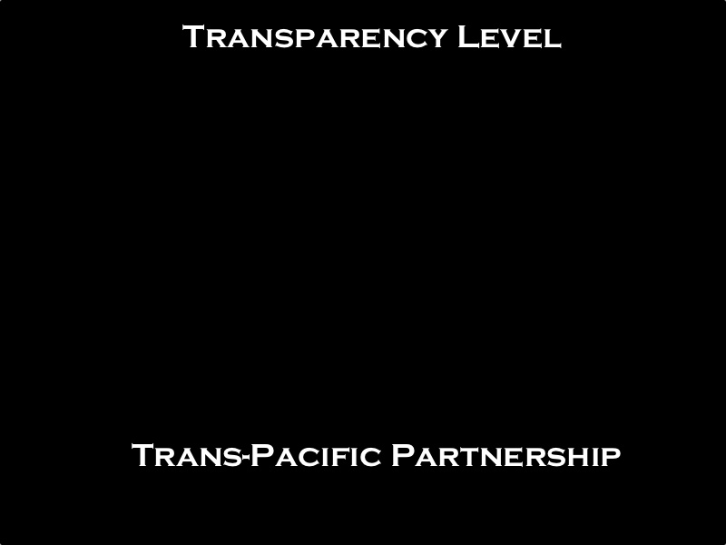 Solid black box - Transparency Level TPP