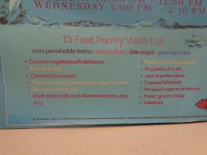 Acceptable donations(2)